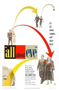 Download All About Eve (1950) {English With Subtitles} 480p [500MB] || 720p [999MB] || 1080p [2.5GB]